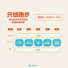 Beige Colorful Playful Happy Children's Day Instagram Post 【7/27-7/31 板橋】暑假國小速度課