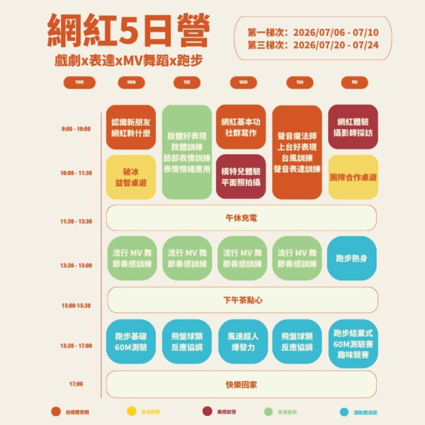 2026 暑假最強檔【小小網紅速度夏令營】