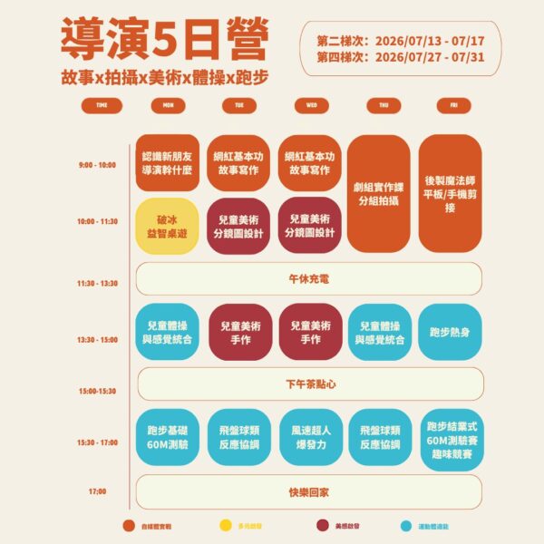 2026 暑假最強檔【小小網紅速度夏令營】