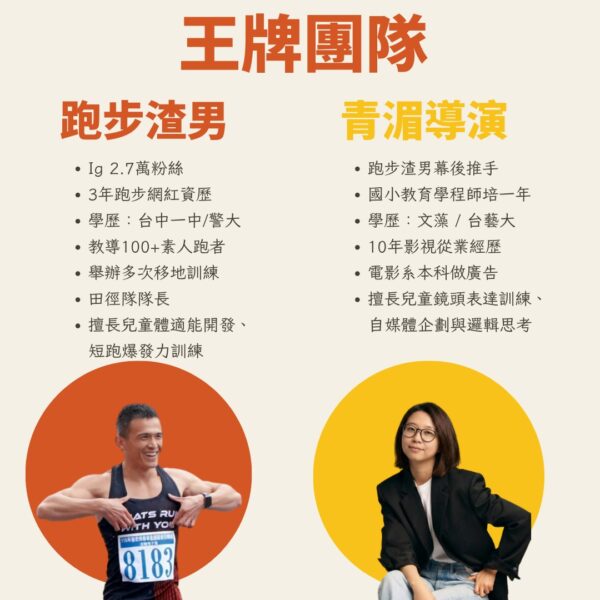 2026 暑假最強檔【小小網紅速度夏令營】