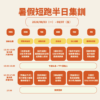 【8/3-8/7 板橋】夏日短跑暑訓：大人們的平日半天集訓