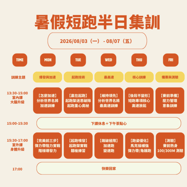 【8/3-8/7 板橋】夏日短跑暑訓：大人們的平日半天集訓