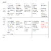 截圖 2026-07-20 下午1.47.23 【8/3-8/7 板橋】夏日短跑暑訓:大人們的平日半天集訓